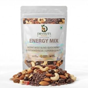 Energy Mix